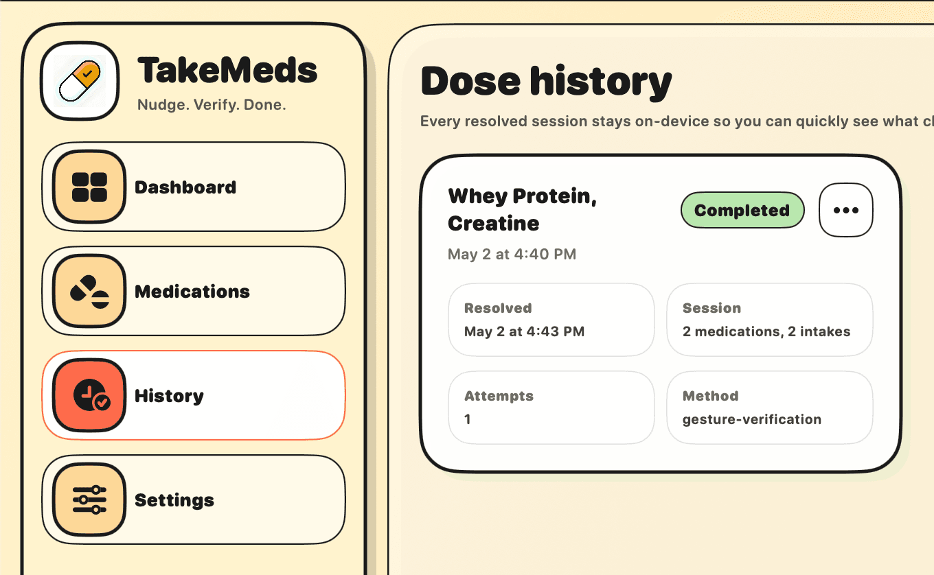 Dose history overview